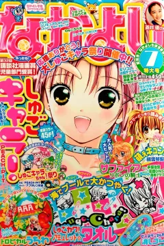 Issue #200807
