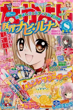 Issue #200808