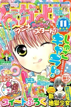 Issue #200811