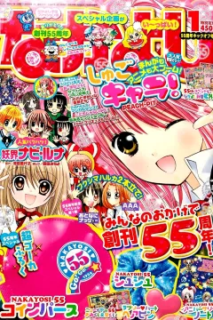 Issue #200901