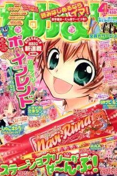 Issue #200904