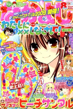Issue #200908