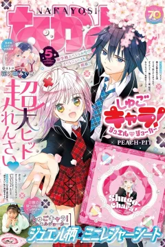 Issue #202505
