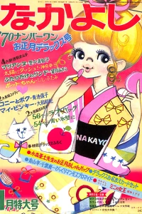 Issue #197001