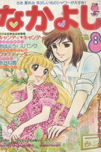Issue #197808