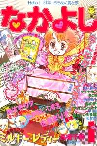 Issue #198101