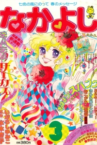 Issue #198103