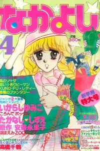 Issue #198204