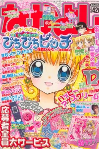 Issue #200312