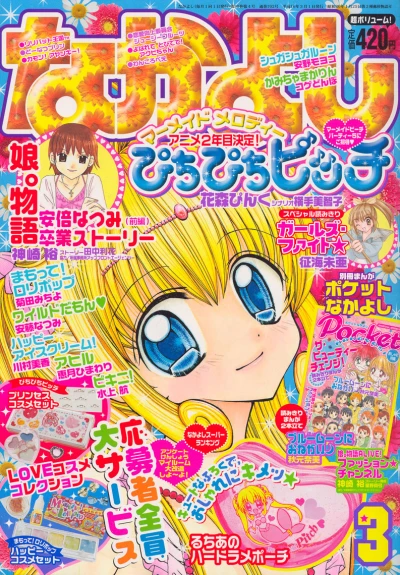 Cover of Volume #200403