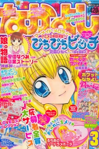 Issue #200403