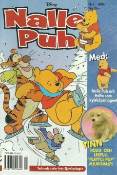 Issue #200601
