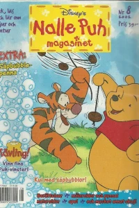 Issue #200208