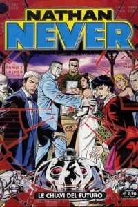 Le chiavi del futuro