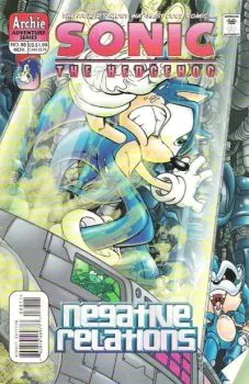 Cover of Negative Relations