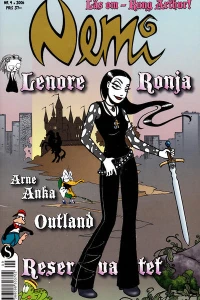 Issue #200609