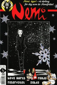 Issue #200801
