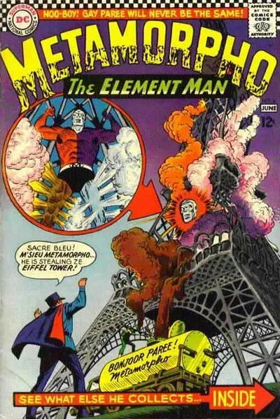 Cover of Never Bet Against an Element Man!