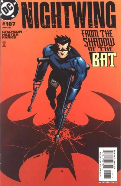 Cover of Nightwing (Volume 2)