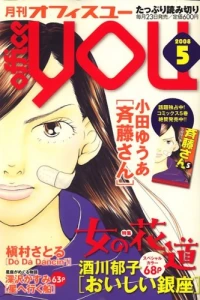 Volume #200805