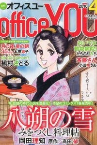 Volume #201004