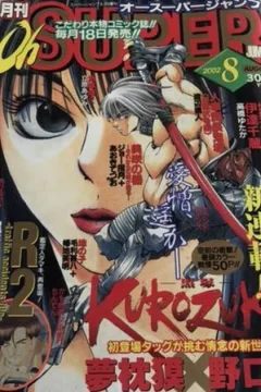 Issue #200208