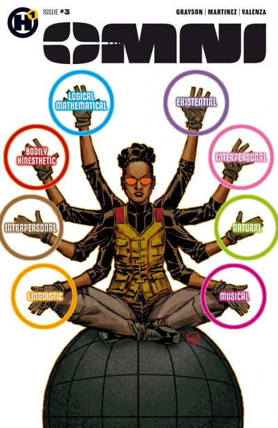 Cover of Kinesthetic