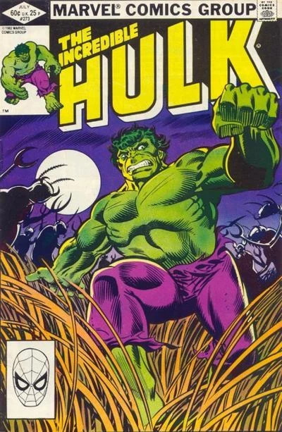 Cover of Once A Hulk, Always A Hulk!