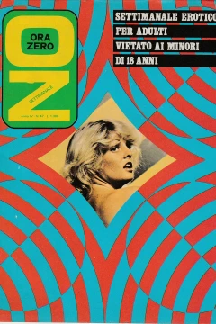 Issue #197747