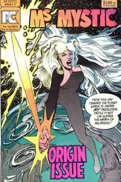 Origin Issue