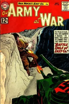 Issue #120