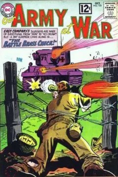 Issue #123