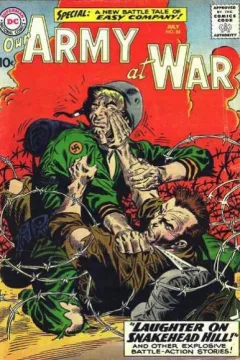 Issue #84