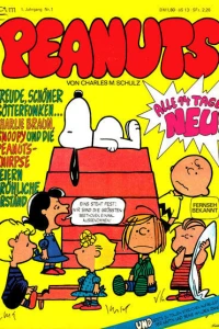 Issue #197401