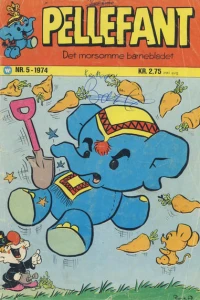 Issue #197405