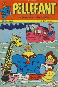 Issue #197407