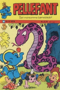 Issue #197408