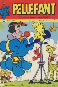 Issue #197411