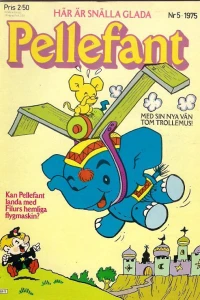 Issue #197505