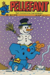 Issue #197601