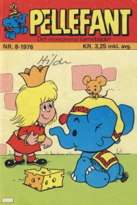 Issue #197608