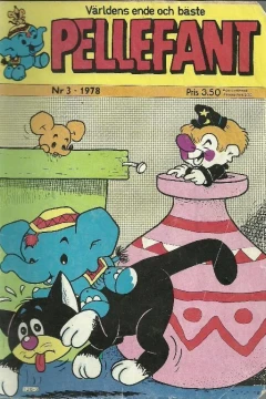 Issue #197803