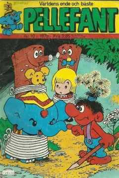 Issue #197910