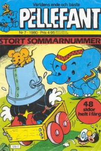 Issue #198007