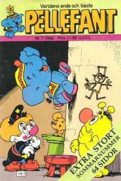 Issue #198807