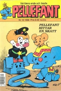 Issue #198810