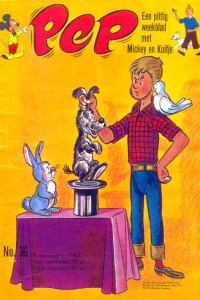 Issue #196336
