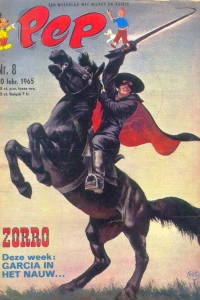 Issue #196508
