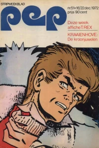 Issue #197251