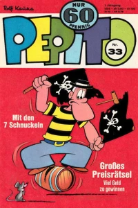 Issue #197233